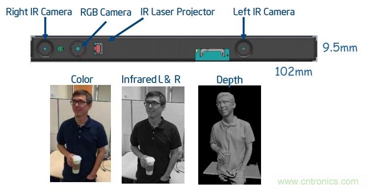 iPhone X的深度傳感器不簡單，關(guān)乎&ldquo;非蘋&rdquo;生態(tài)系統(tǒng)形成