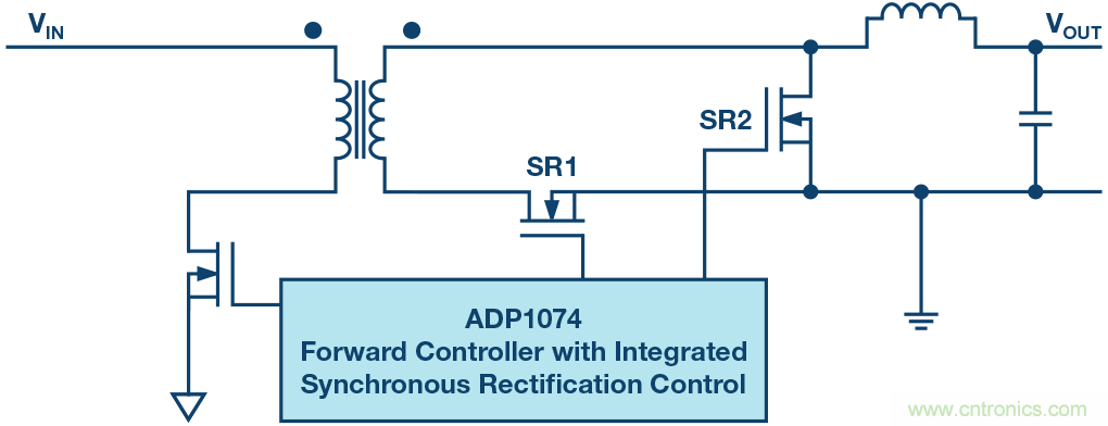 如何提高隔離式電源的效率？