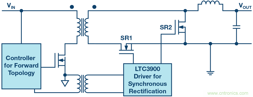 如何提高隔離式電源的效率？