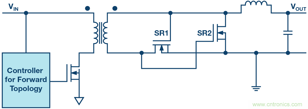 如何提高隔離式電源的效率？