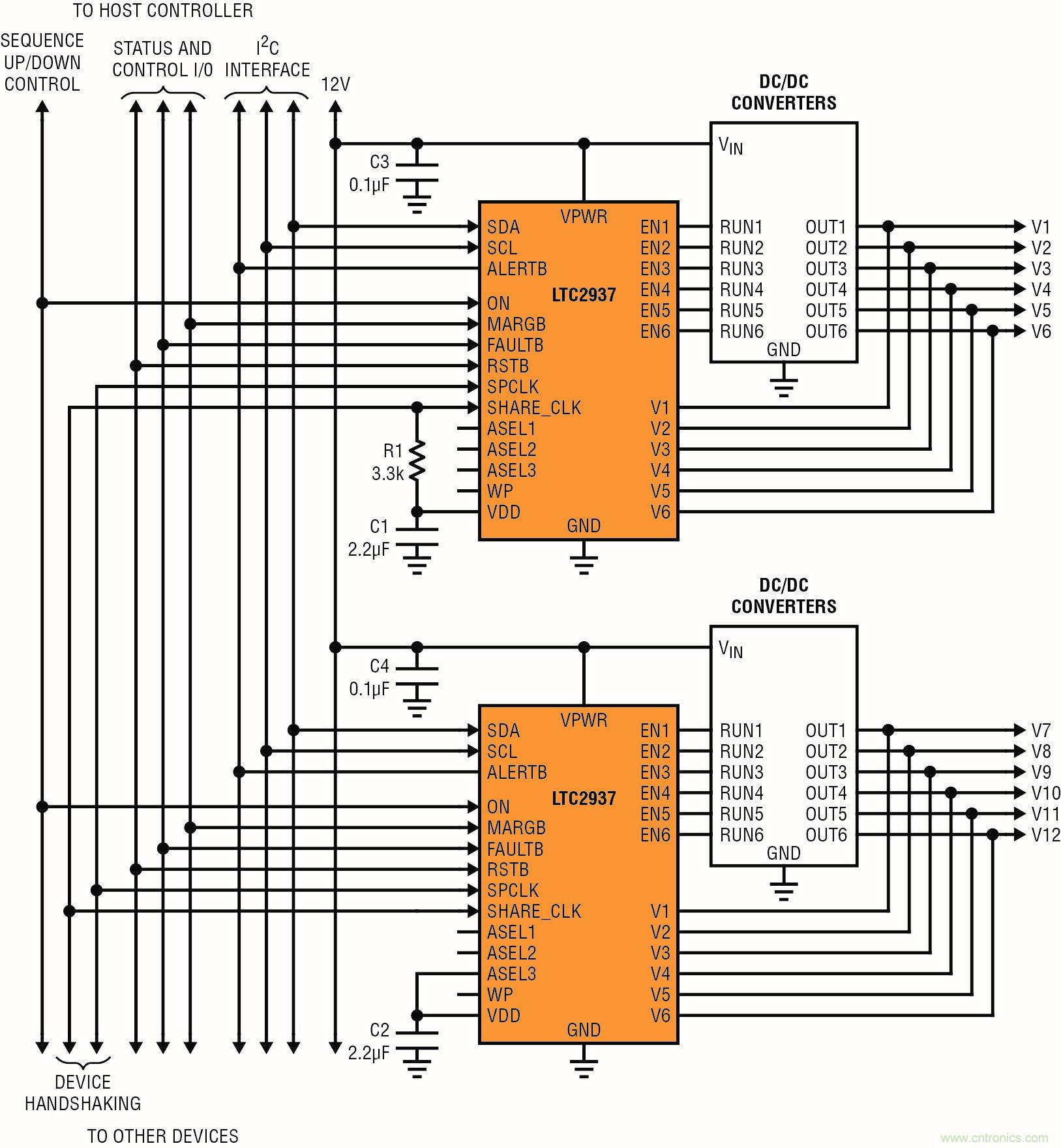 怎樣簡化電源系統(tǒng)排序和監(jiān)察？