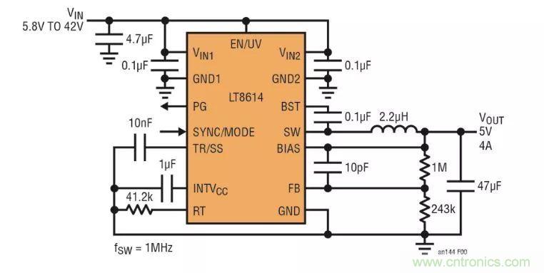 如何優(yōu)化與創(chuàng)新交通運輸系統(tǒng)的電源解決方案？