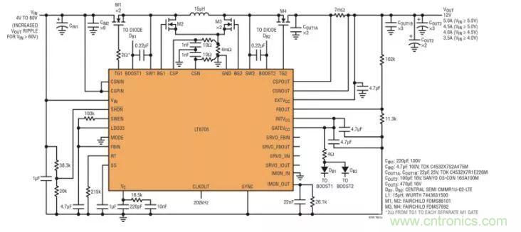 如何優(yōu)化與創(chuàng)新交通運輸系統(tǒng)的電源解決方案？