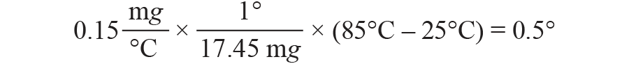 三大維度+關(guān)鍵指標(biāo)，選出最適合你的MEMS加速度計(jì)