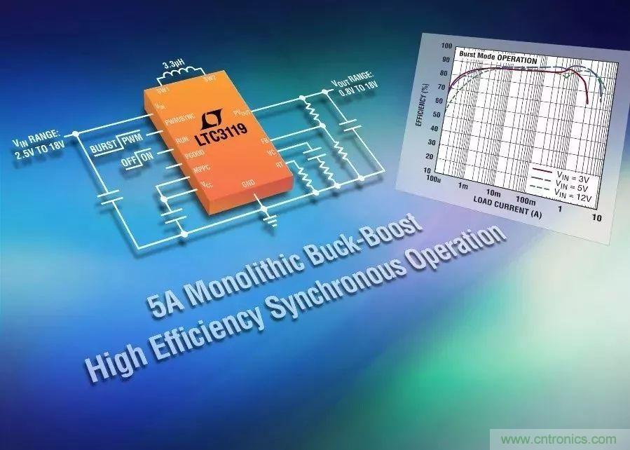 無線醫(yī)療儀表設(shè)計(jì)，你照顧好電源了嗎？