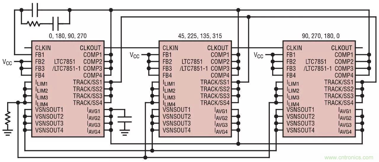 智能IC解決方案，簡化電信和數(shù)據(jù)通信系統(tǒng)中的電源