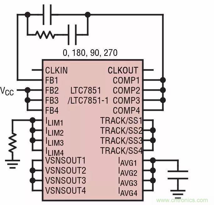 智能IC解決方案，簡化電信和數(shù)據(jù)通信系統(tǒng)中的電源