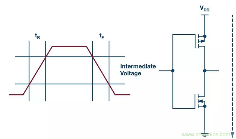 客戶投訴器件功耗太大，&ldquo;元兇&rdquo;原來是它！