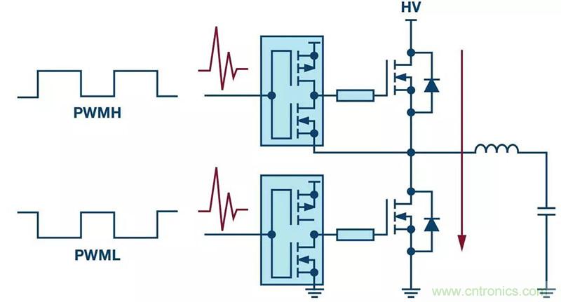 客戶投訴器件功耗太大，&ldquo;元兇&rdquo;原來是它！