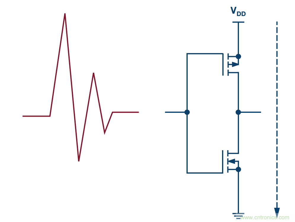 客戶投訴器件功耗太大，&ldquo;元兇&rdquo;原來是它！