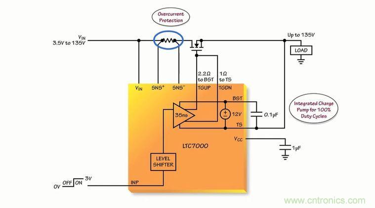 汽車和工業(yè)應(yīng)用中高壓側(cè)驅(qū)動如何破？圖文并茂本文給你正解 