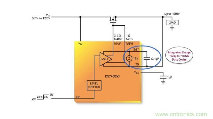 汽車和工業(yè)應(yīng)用中高壓側(cè)驅(qū)動如何破？圖文并茂本文給你正解 