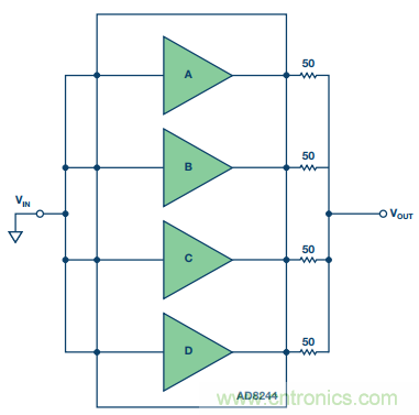 用上這款4通道JFET緩沖放大器，世界瞬間安靜下來