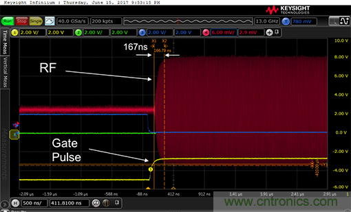 如何設(shè)計一種電路讓在200 ns內(nèi)開啟或關(guān)閉RF源？