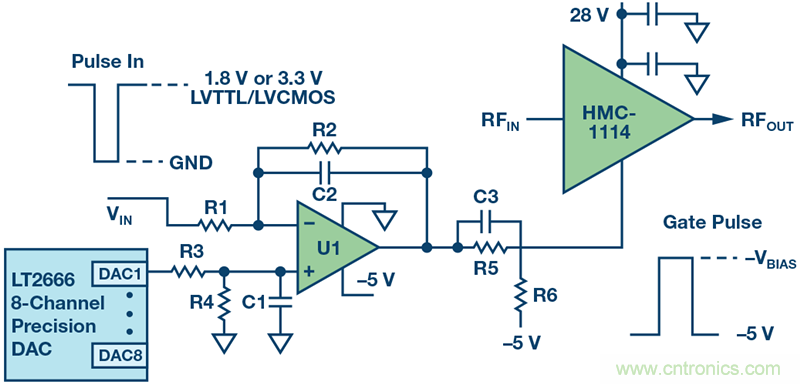 如何設(shè)計一種電路讓在200 ns內(nèi)開啟或關(guān)閉RF源？