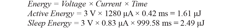 如何為超低功耗系統(tǒng)選擇合適的MCU？攻略在此！