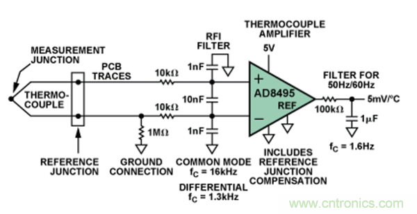 兩種簡(jiǎn)單、精確、靈活的熱電偶溫度測(cè)量方法