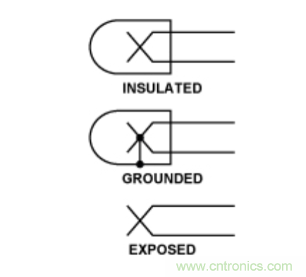 兩種簡(jiǎn)單、精確、靈活的熱電偶溫度測(cè)量方法
