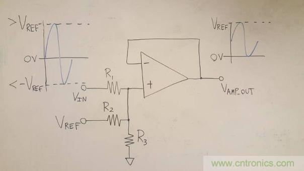 工程師博客丨全能ADC，你應(yīng)該這樣用（連載 中）