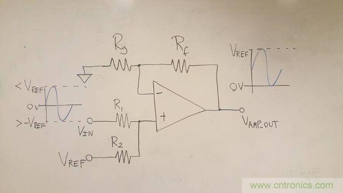 工程師博客丨全能ADC，你應(yīng)該這樣用（連載 中）