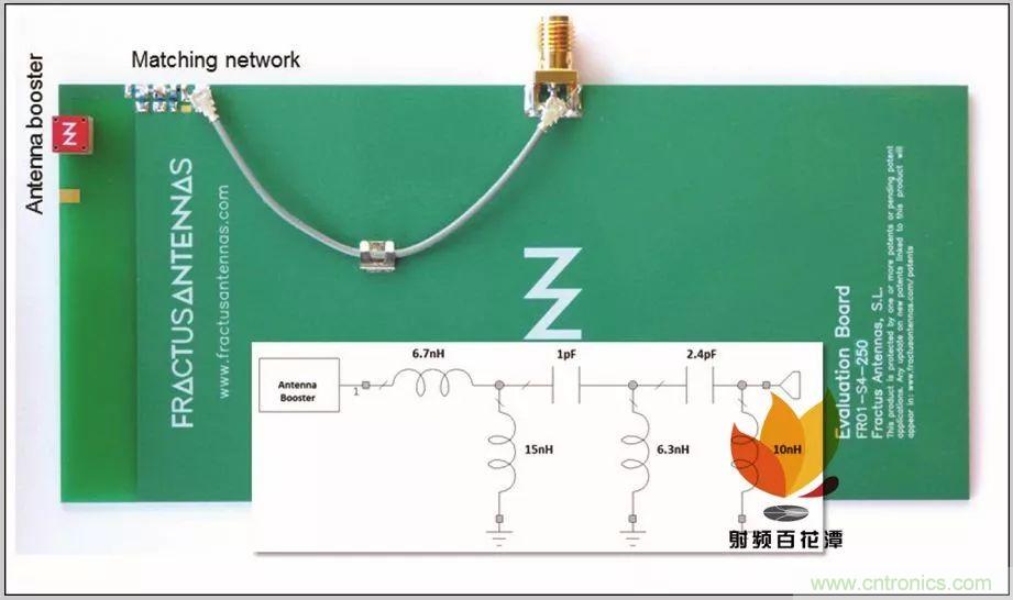 無(wú)天線技術(shù)離我們有多遠(yuǎn)？
