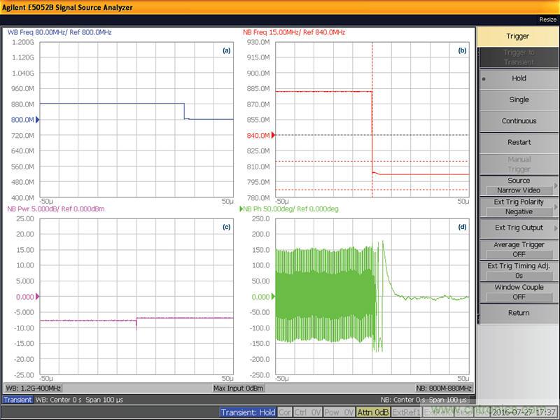無人飛行器應(yīng)用中基于SDR的高分辨率、低延遲視頻傳輸