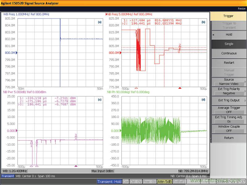無人飛行器應(yīng)用中基于SDR的高分辨率、低延遲視頻傳輸