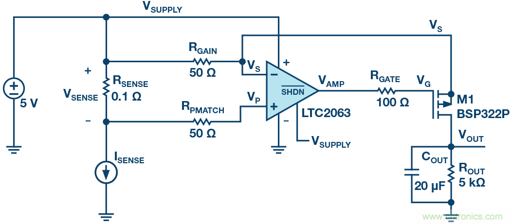 為什么要在 MOSFET 柵極前面放一個(gè) 100 &Omega; 電阻？
