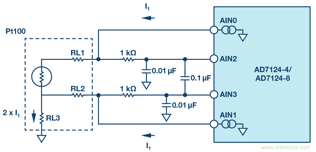 ADC 中的集成式容性 PGA :重新定義性能