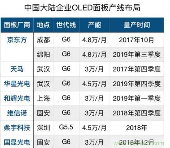 若美國全面禁售芯片，中國武器裝備會不會癱瘓？看完此文你就懂了