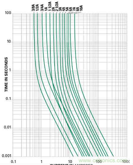 芯?？萍纪瞥鋈轮悄苡?jì)量模組，業(yè)界體積最小