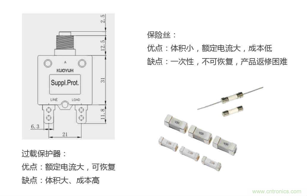 芯?？萍纪瞥鋈轮悄苡?jì)量模組，業(yè)界體積最小