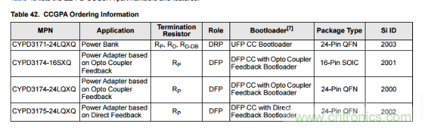 拆解華為保時(shí)捷設(shè)計(jì)快充無(wú)線充電器：憑啥能賣(mài)699？