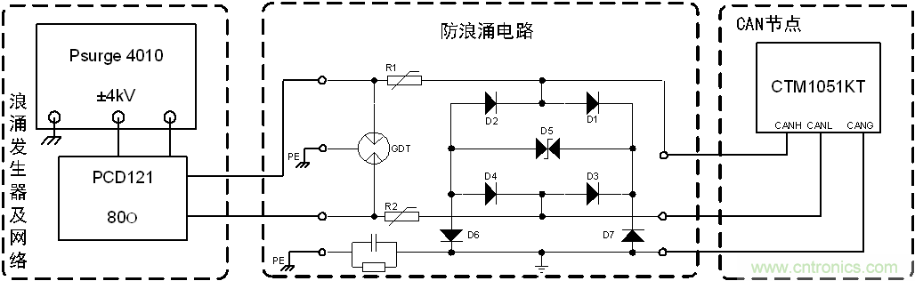 如何提升CAN總線浪涌防護？