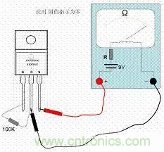 了解MOS管，看這個就夠了！