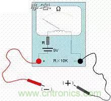 了解MOS管，看這個就夠了！