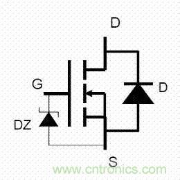 了解MOS管，看這個就夠了！