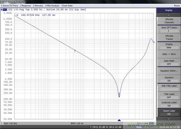 改進(jìn)不理想的電容、電感和DC/DC阻抗測(cè)量