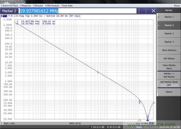 改進(jìn)不理想的電容、電感和DC/DC阻抗測(cè)量