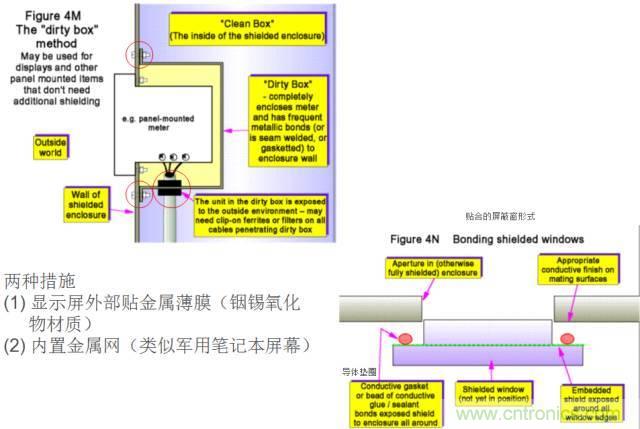原來金屬外殼屏蔽EMI大有講究！