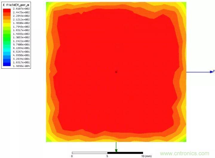 了解電容，讀這一篇就夠了