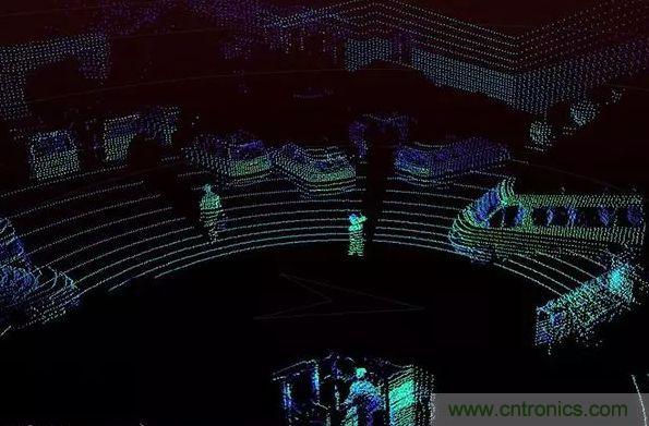 攝像頭、雷達、激光雷達&mdash;&mdash;自動駕駛幾大傳感器系統(tǒng)大揭秘