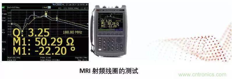 手持頻譜儀也能用于核磁共振測試？