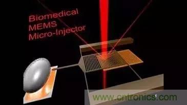 從原理到制造再到應(yīng)用，這篇文章終于把MEMS技術(shù)講透了！