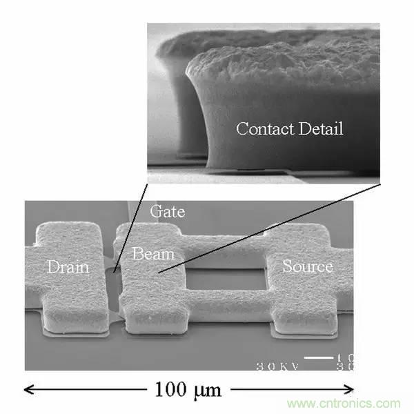 從原理到制造再到應(yīng)用，這篇文章終于把MEMS技術(shù)講透了！