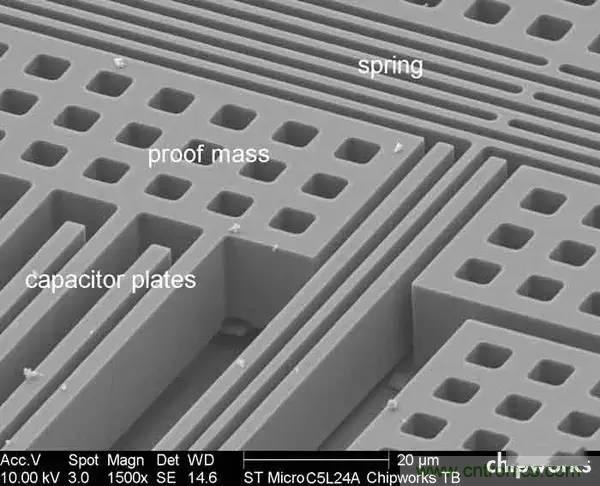 從原理到制造再到應(yīng)用，這篇文章終于把MEMS技術(shù)講透了！