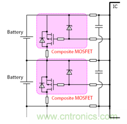 高一致性電芯才是王道，剖析電池系統(tǒng)&ldquo;均衡&rdquo;本質(zhì)