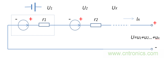 高一致性電芯才是王道，剖析電池系統(tǒng)&ldquo;均衡&rdquo;本質(zhì)