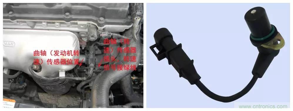 汽車上這些傳感器，你真的了解嗎？