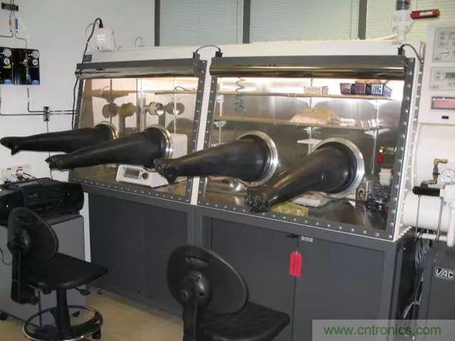 近距離了解鋰電池！